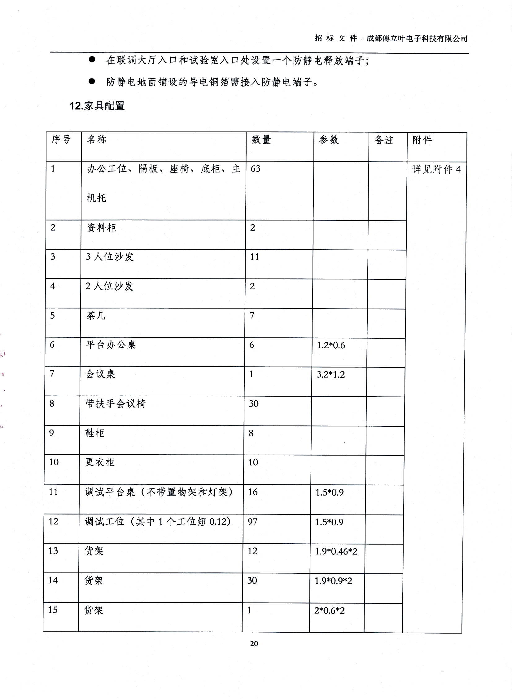 傅立叶生产中心扩产场地装修项目设计与施工招标文件_页面_20