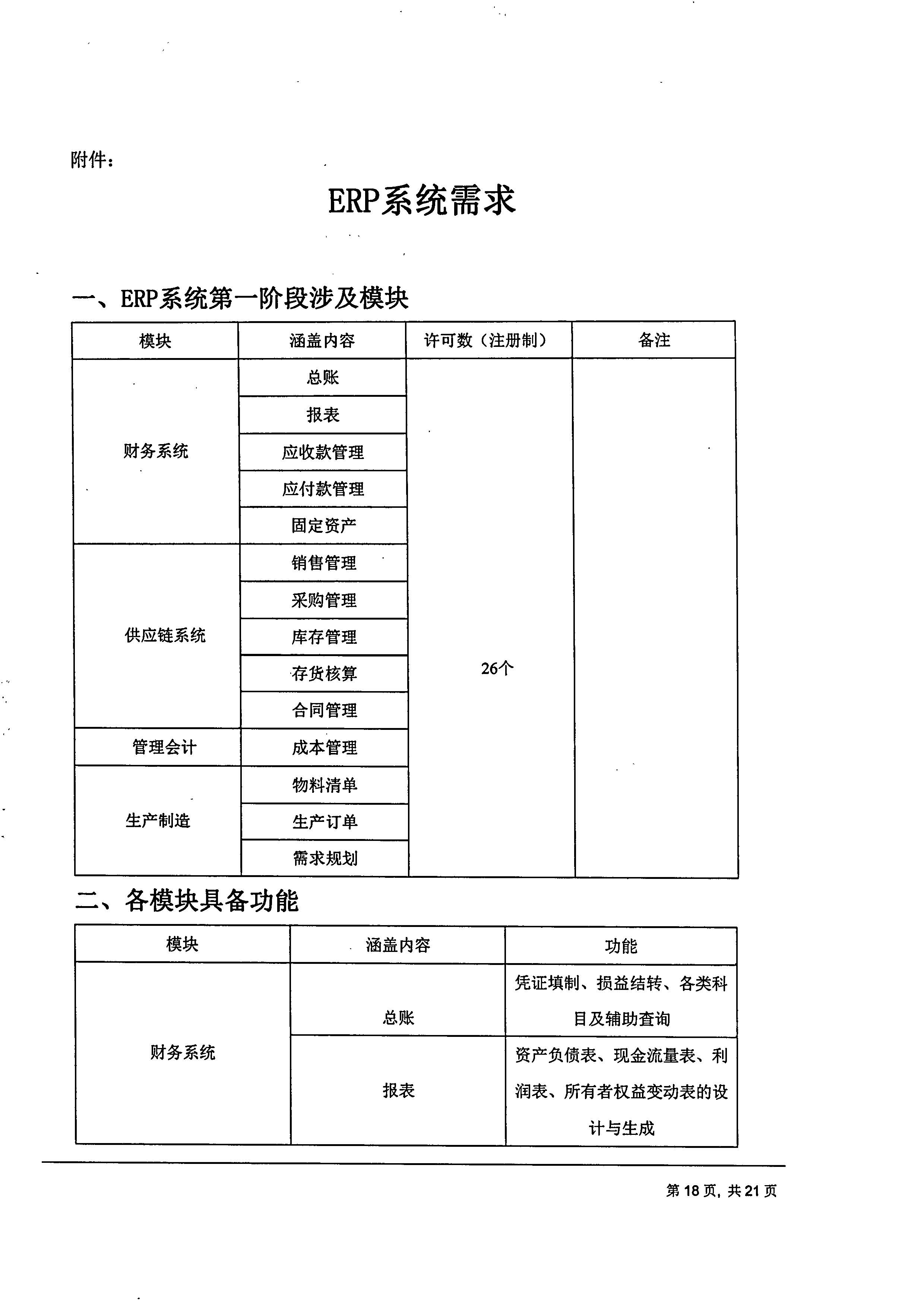 成都傅立叶电子科技有限公司【用友ERP】项目邀标文件_页面_18