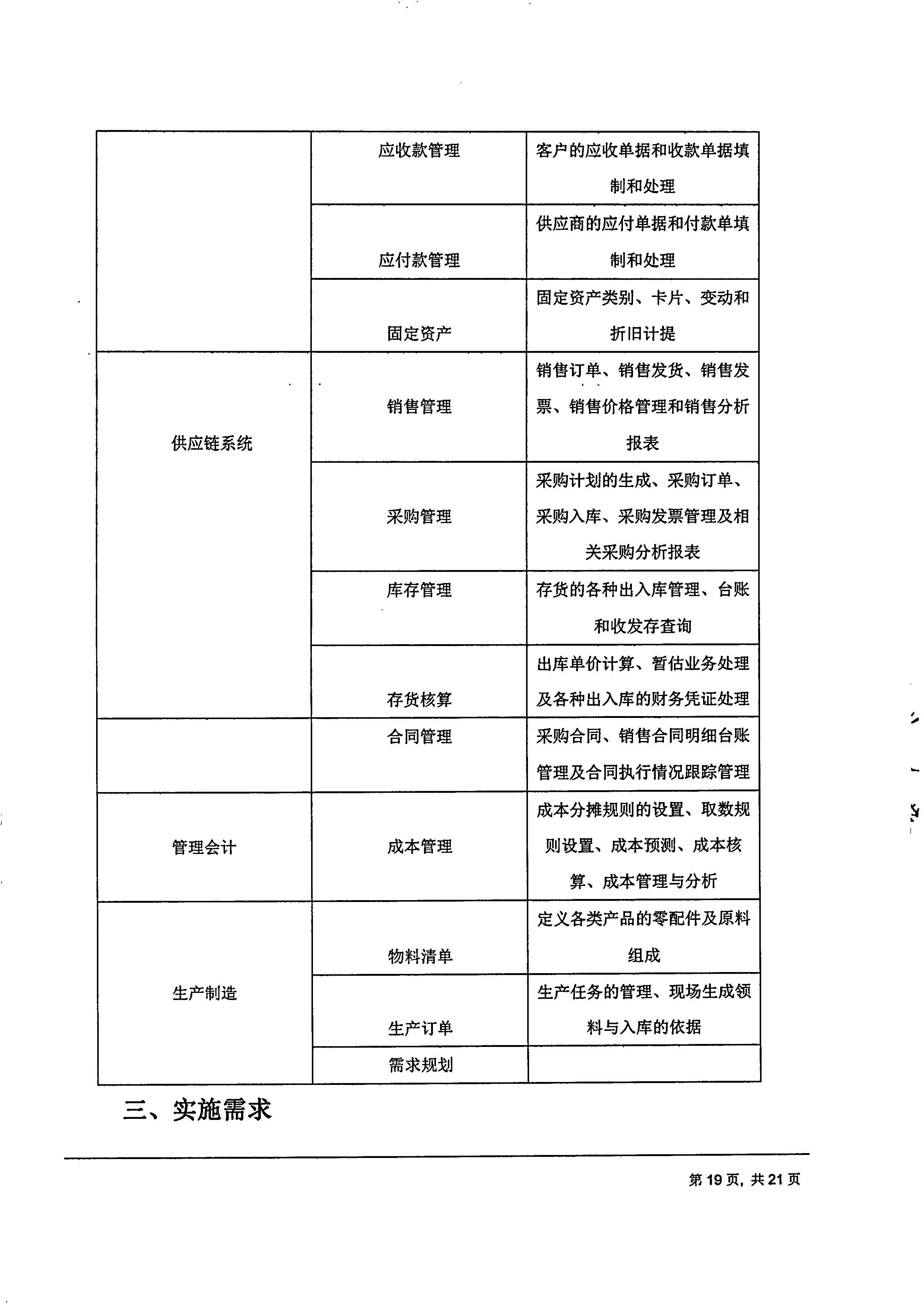 成都傅立叶电子科技有限公司【用友ERP】项目邀标文件_页面_19